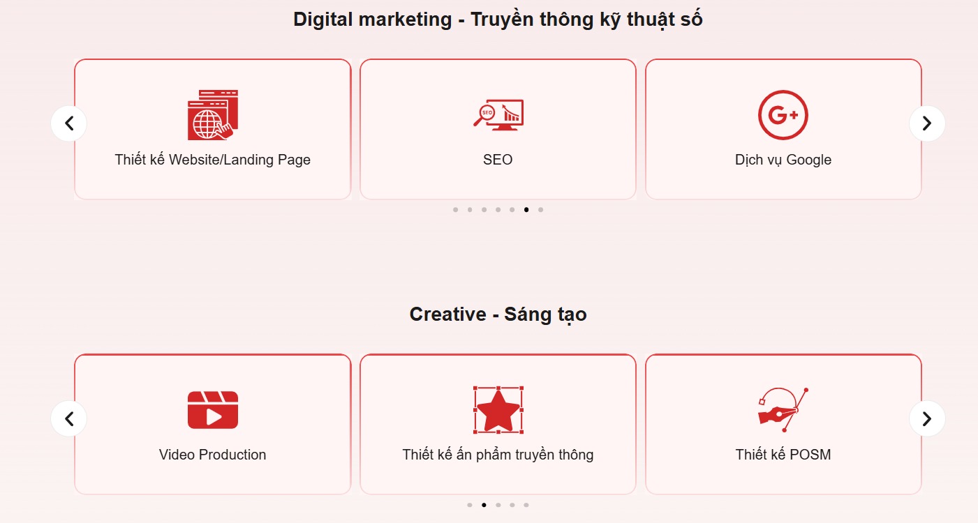 cách chọn Performance Marketing agency hcm