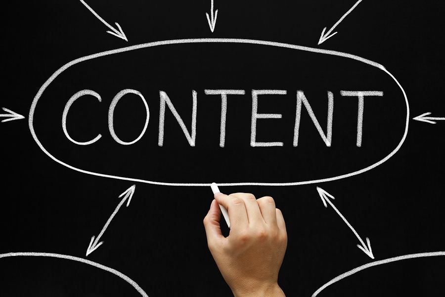 Đầu tư content cho AIO