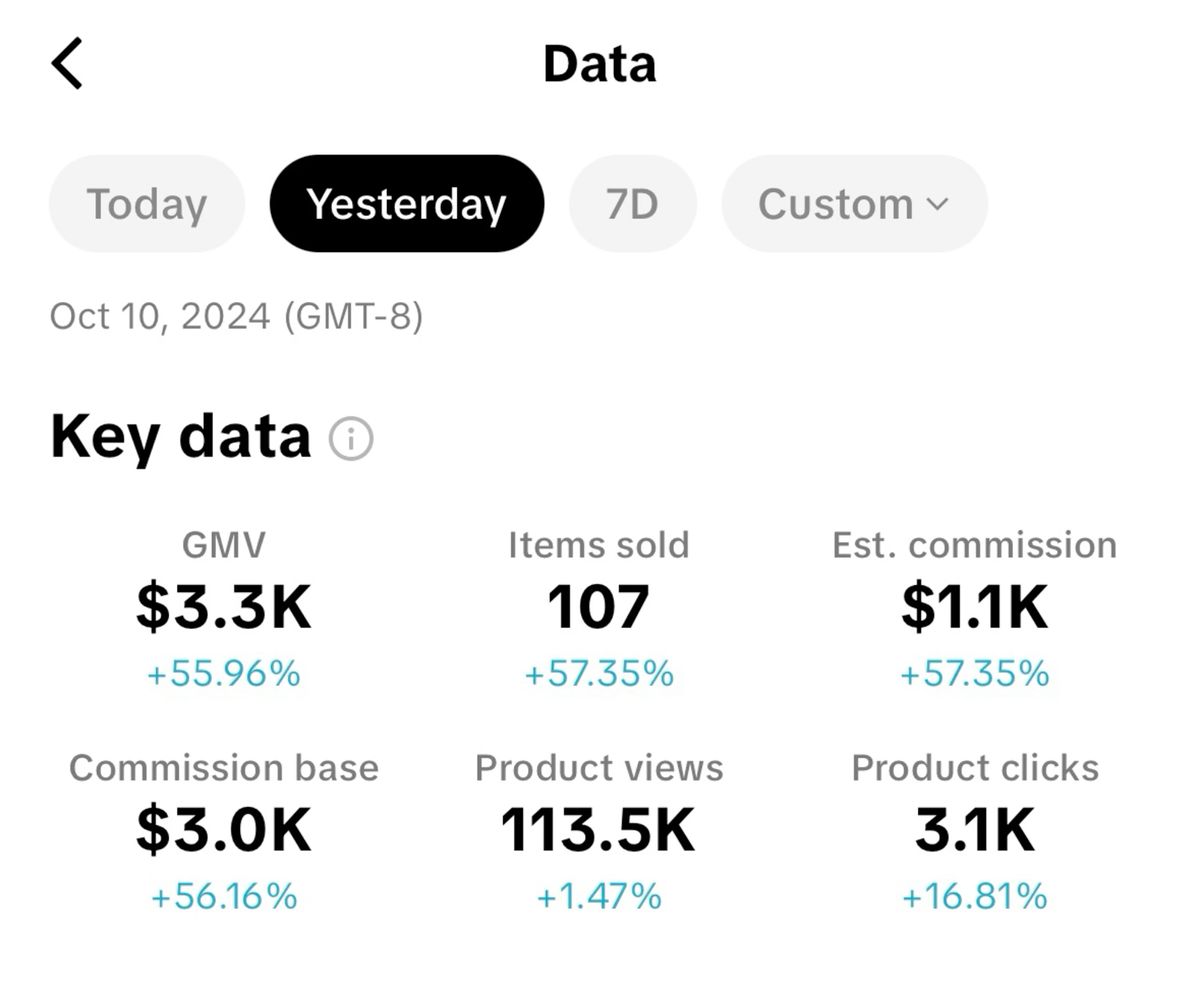 agency dịch vụ TikTok