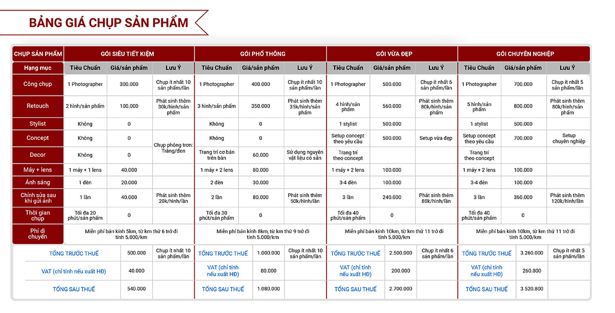 giá chụp hình sản phẩm