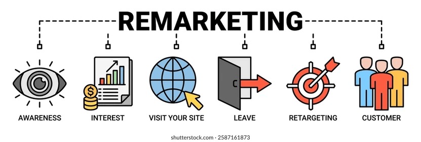 remarketing google ads