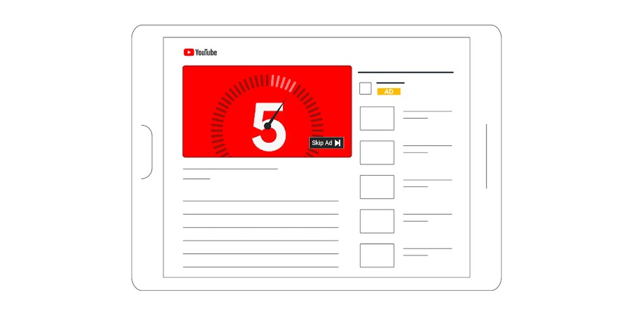 Quảng cáo trong luồng có thể bỏ qua