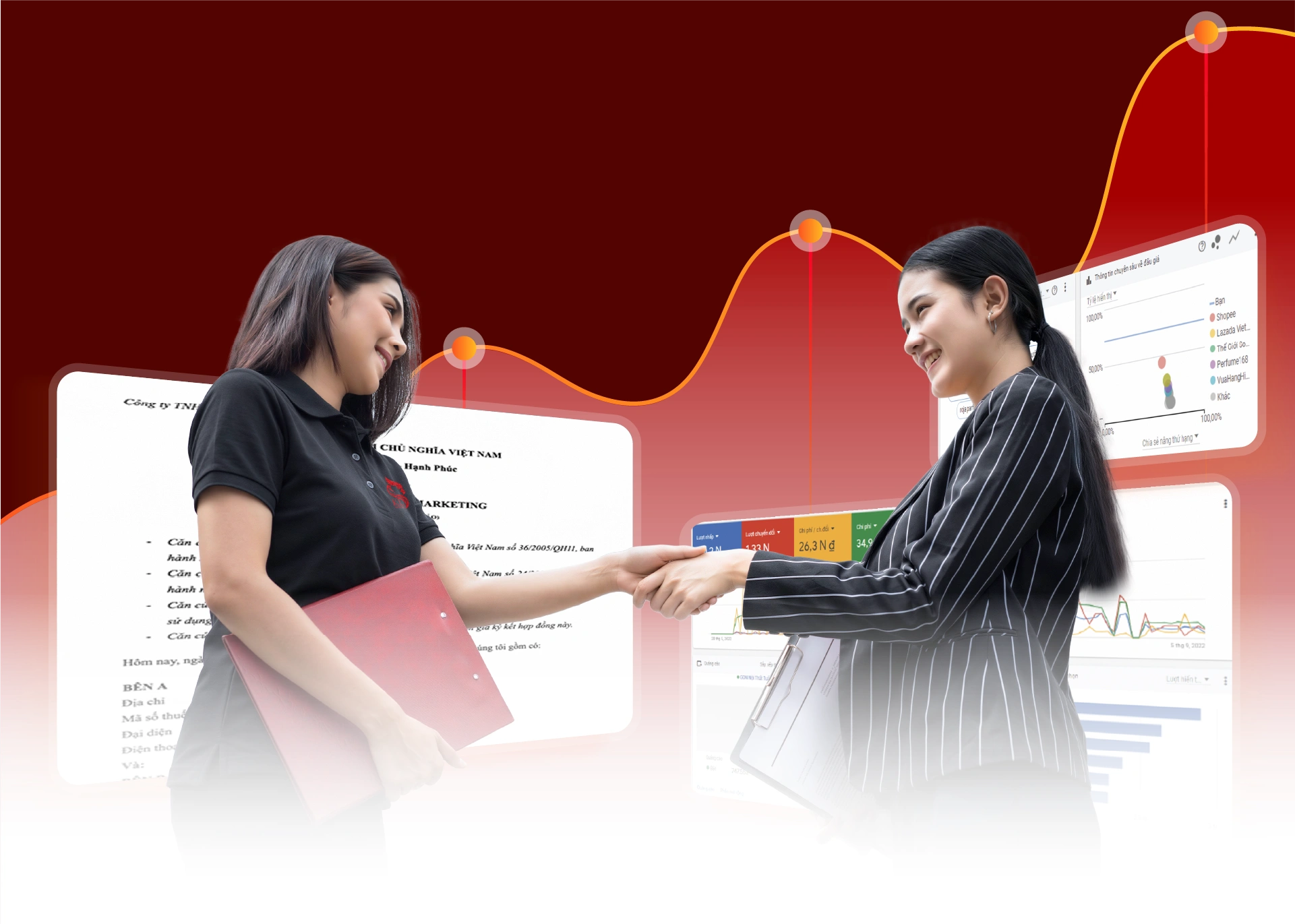 dịch vụ quảng cáo google