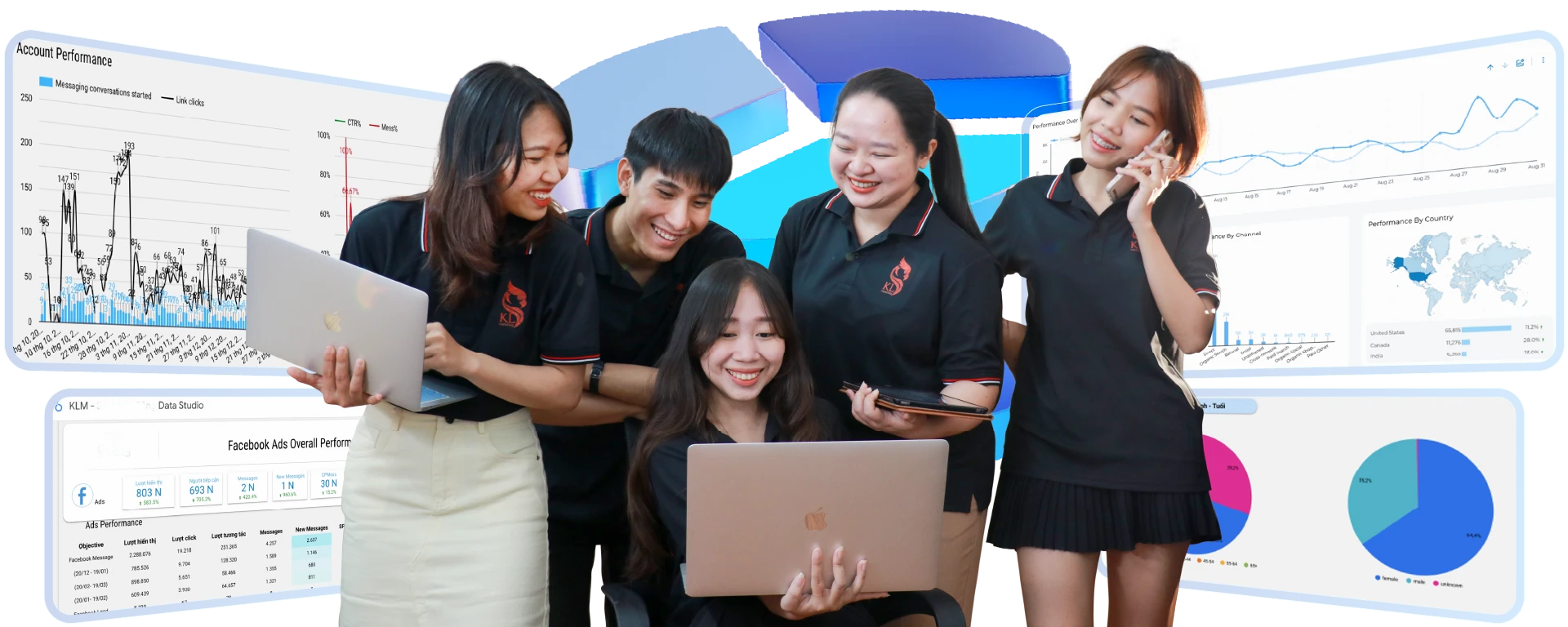 Dịch vụ quảng cáo facebook