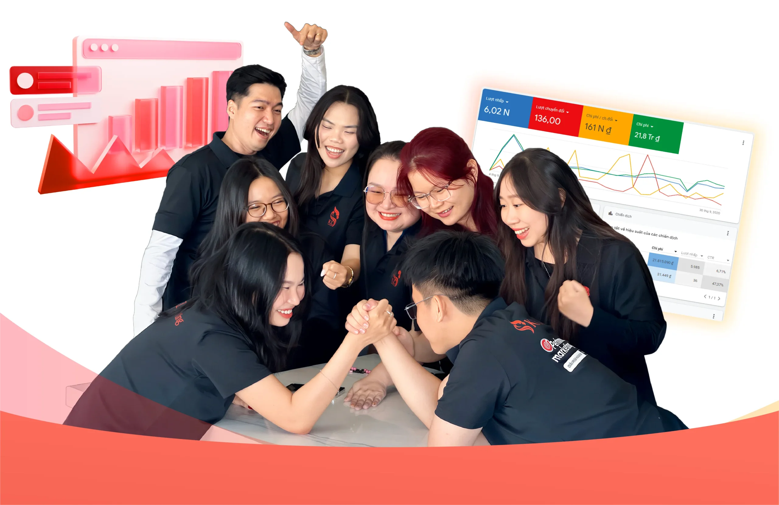 Dịch vụ quảng cáo google ads